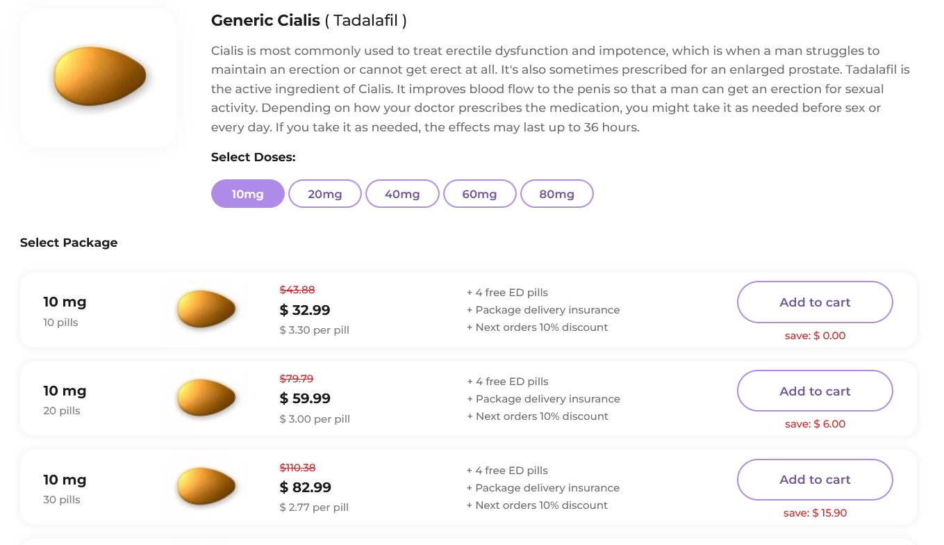 cialis price